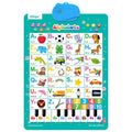 Tableau Éducatif Interactif Alphabet pour Enfants